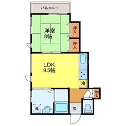 戸町ビル一喜マンションの物件間取画像